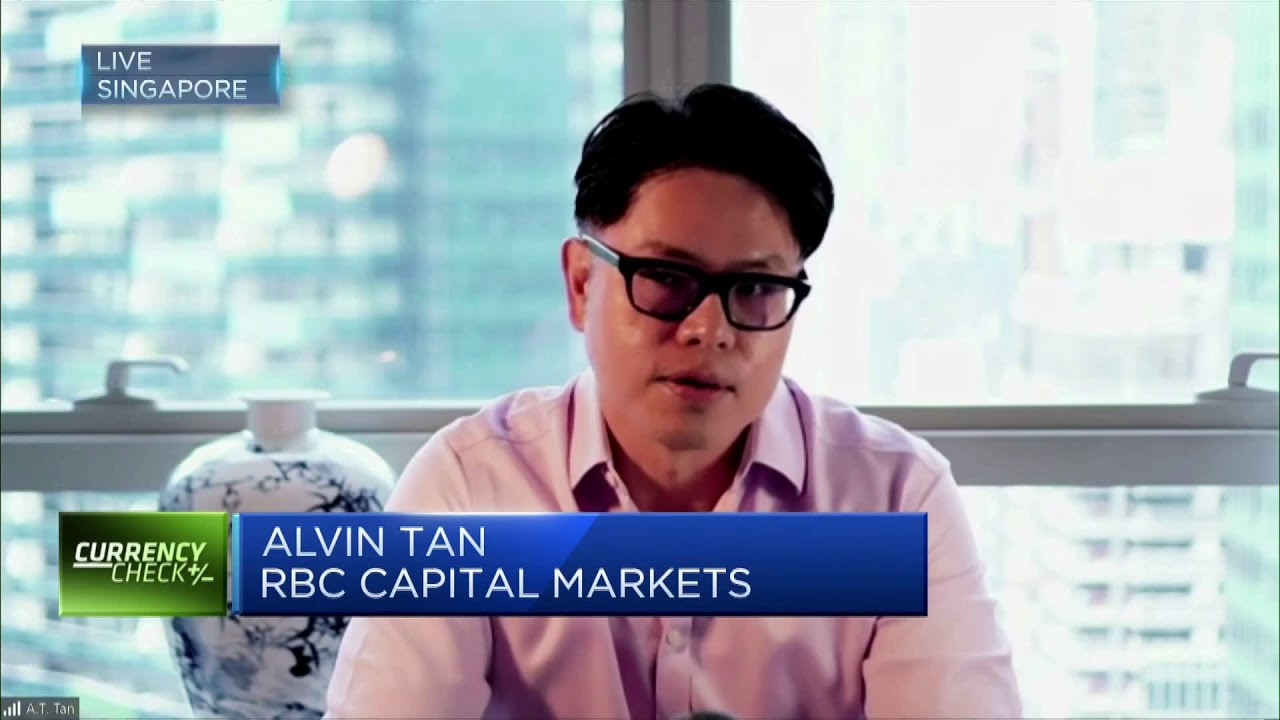 Dollar-yen could reach the 150 level by early 2023, says strategist