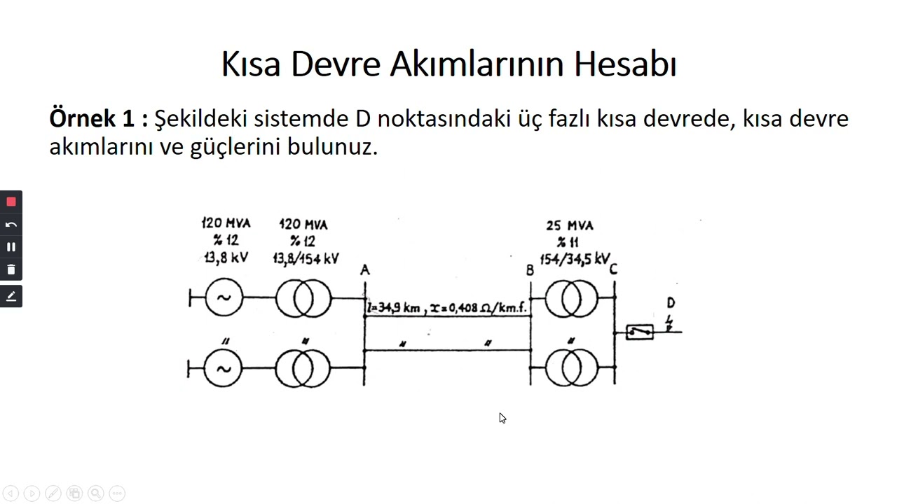Kısa Devre Akımlarının Hesabı &Ouml;rnek 1