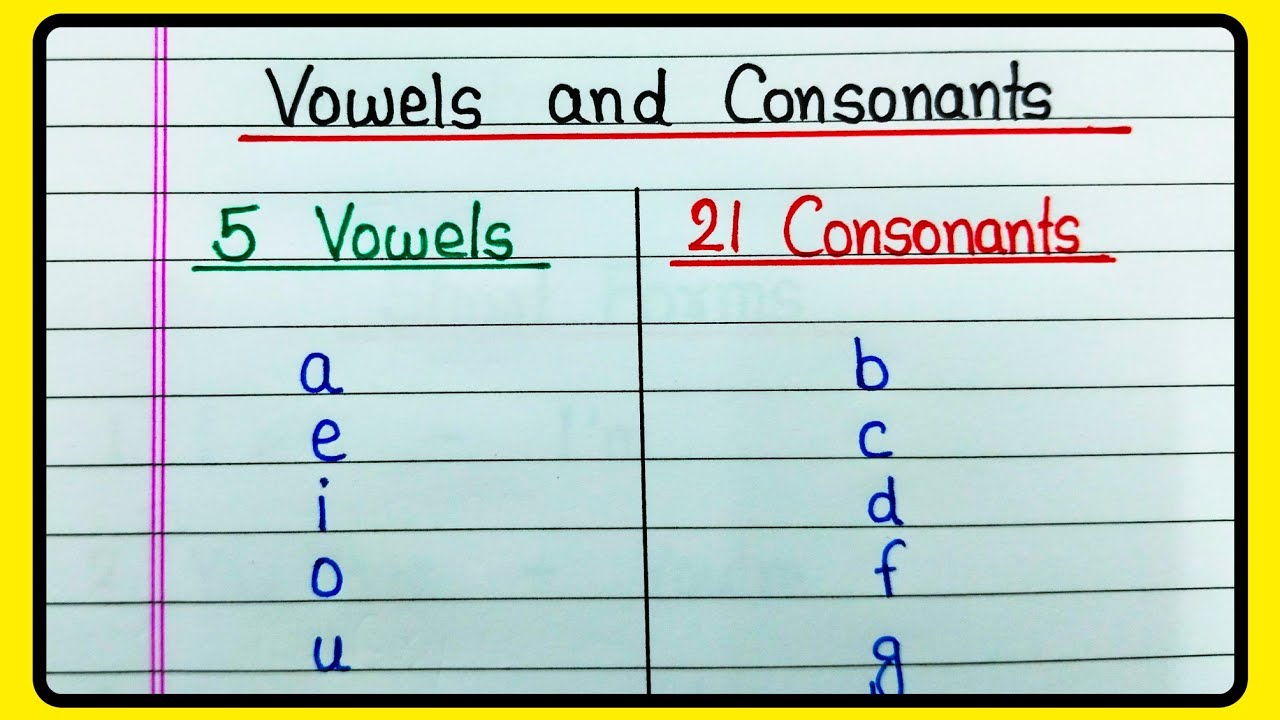 Vowels and Consonants | 5 Vowels | 21 Consonants | English Alphabet