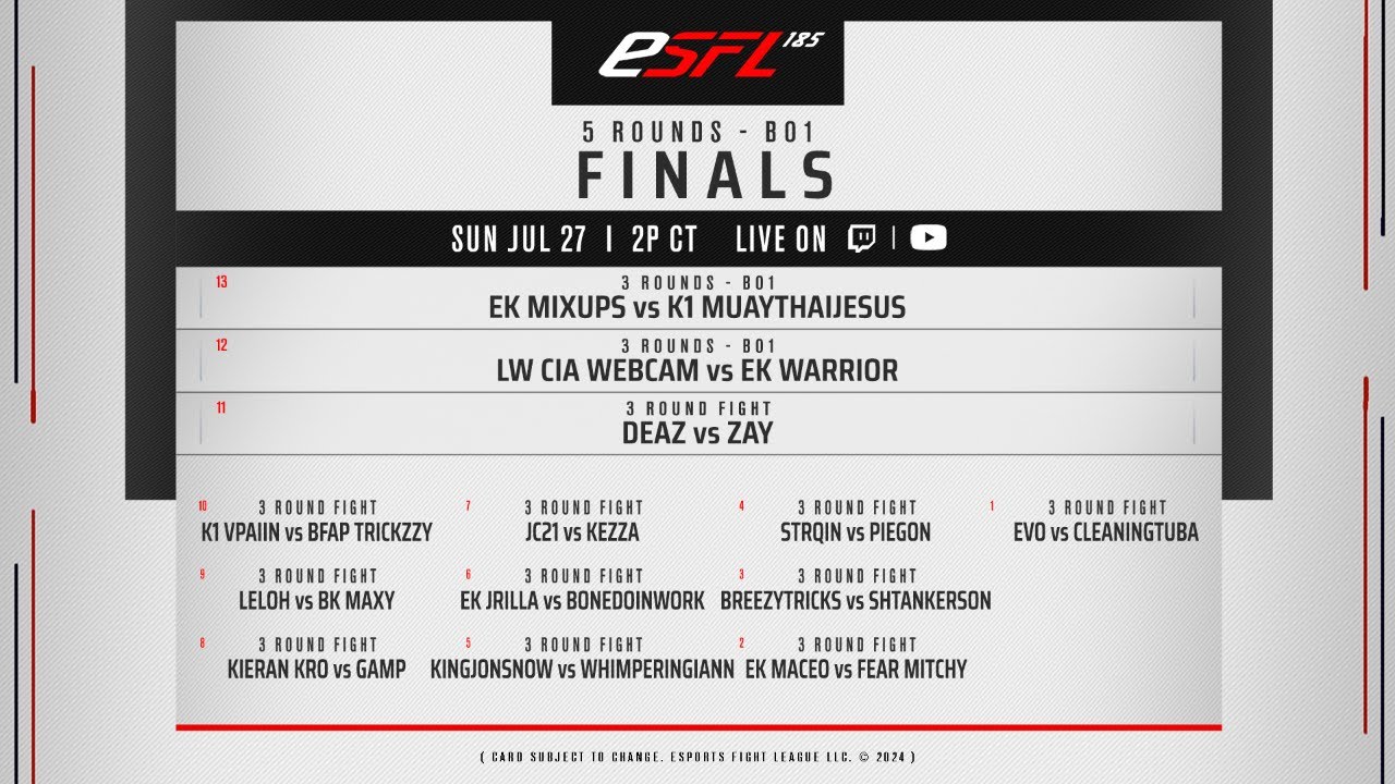 ESFL 185 - K1 MTJ vs EK Mixups & EK Warrior vs LW CIA Webcam; 4-Man Tourney For INTERIM BELT