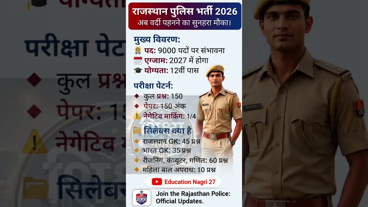 Rajasthan Police Constable New Vacancy 2026 || Rajasthan Police Constable Syllabus ,Exam Date #job.