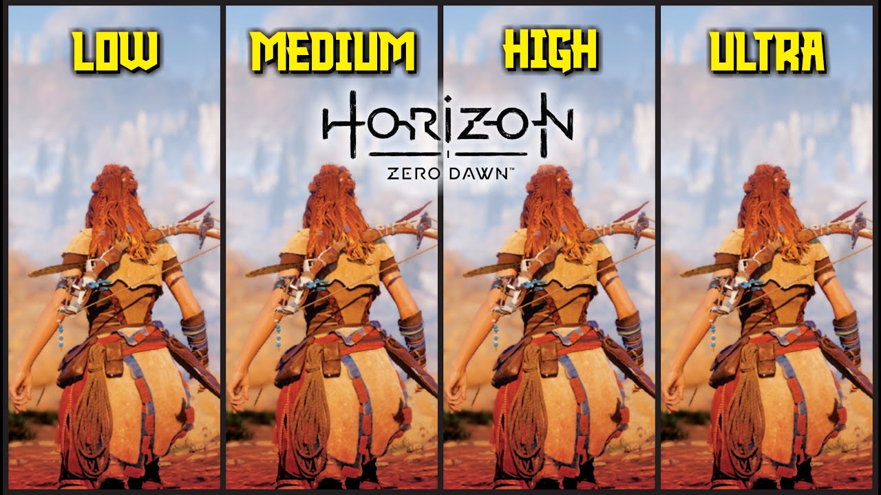 Rx 580 4GB | Horizon Zero-Dawn | Test All Settings | 2025