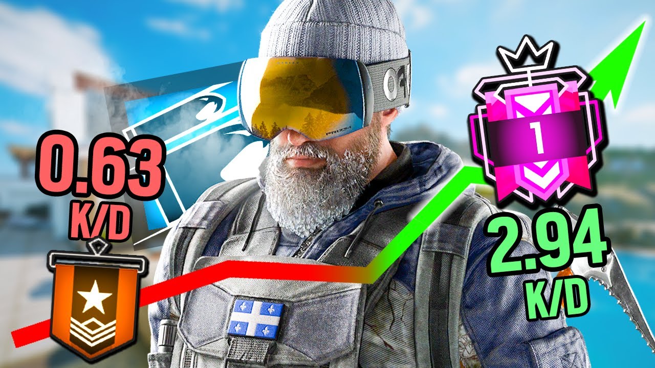 Thinking like THIS will make you a CHAMPION R6 Player | TLAC 46