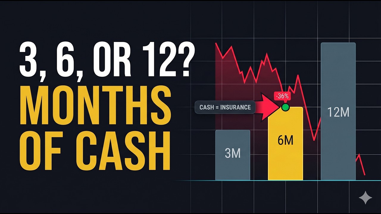How Much Emergency Cash Do You Really Need? 3 vs 6 vs 12 Months