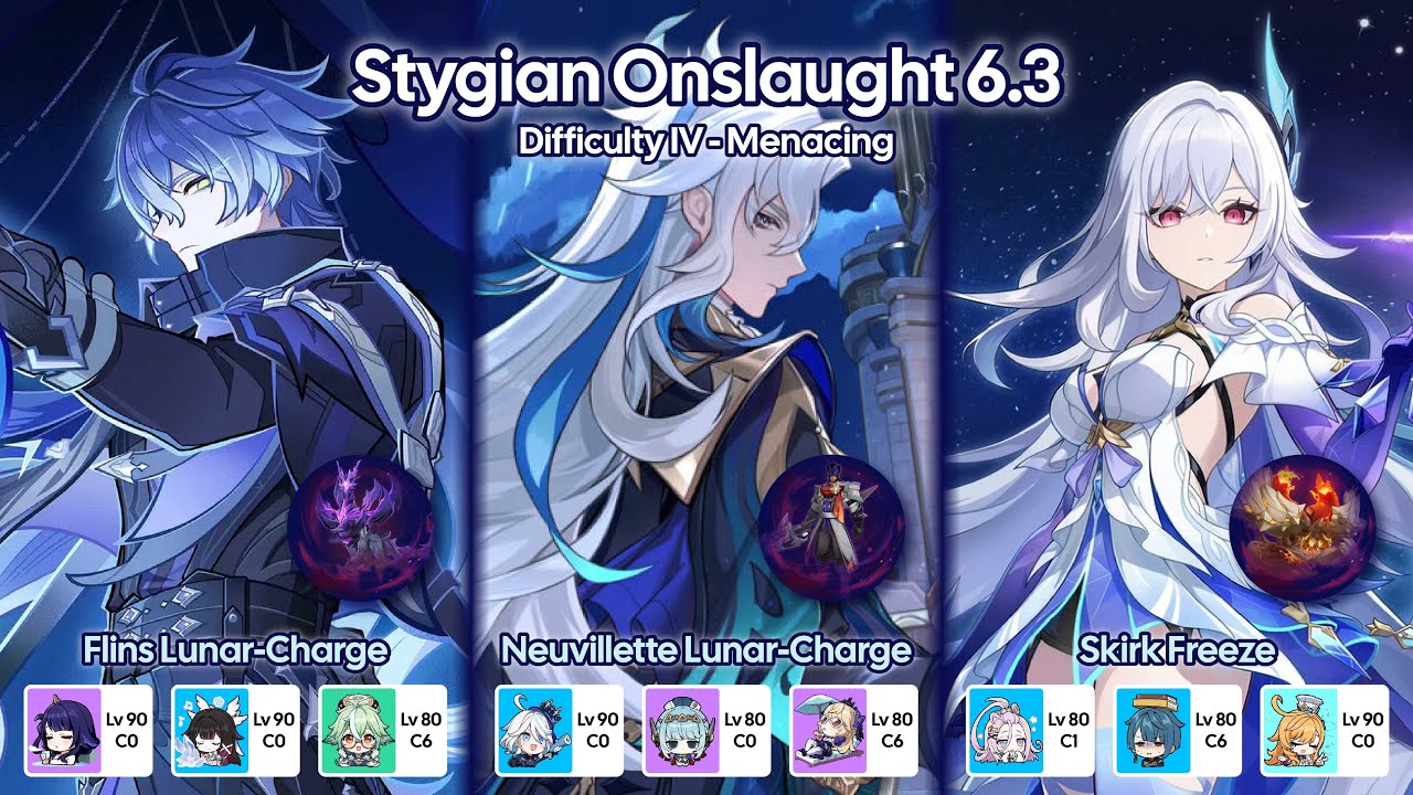 New!! Stygian Onslaught 6.3 Difficuty IV | Flins C0R1, Neuvillete C0R0 & Skirk C0R0 | Genshin Impact