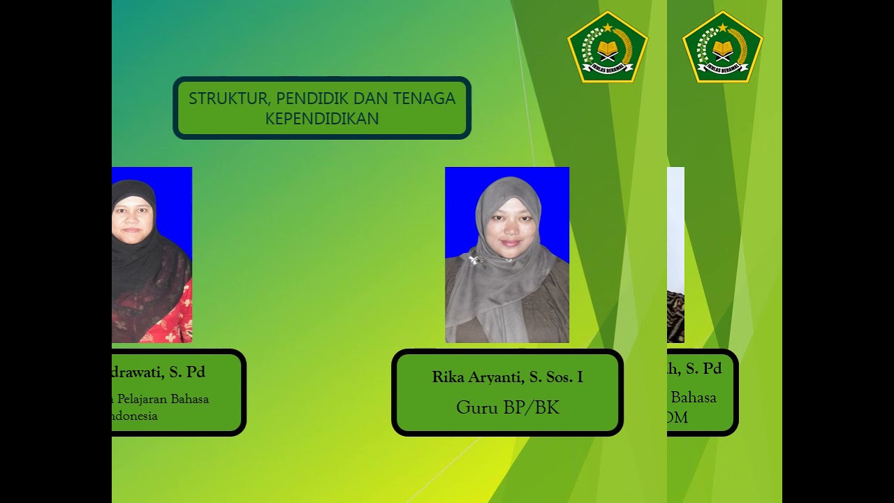 PPT PROFIL MADRASAH