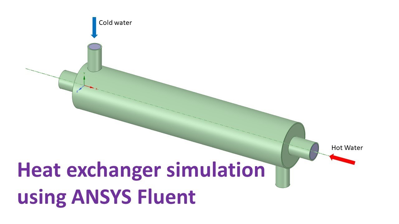 ANSYS — Двухтрубный теплообменник: Часть 2: Построение сетки