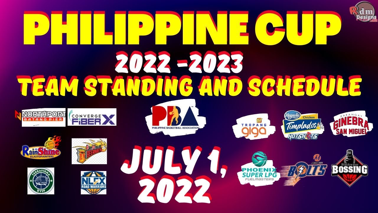 PBA Team Standing & Game Schedule for July 1, 2022 | Pba Philippine Cup 2022 | Pba Game Result Today