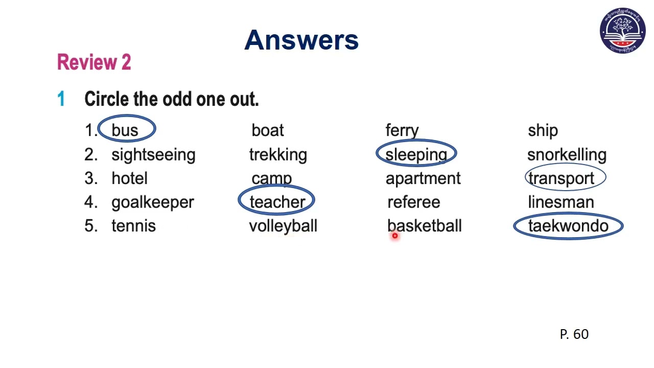 Grade 7 English, Review 2, (Page - 60)