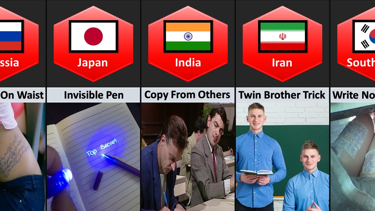 How Students Cheat In Exam From Different Countries