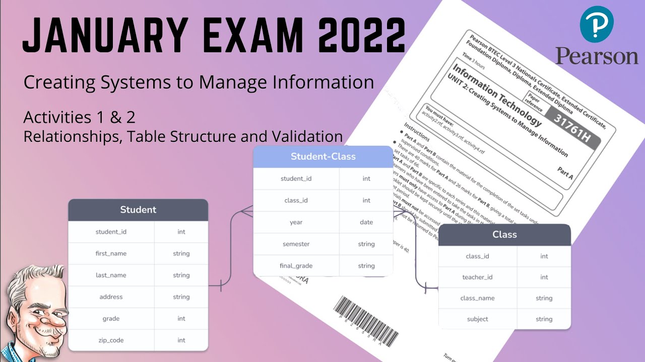 NEW - BTEC Level 3 Database 2022 Exam - Part A - Walk through
