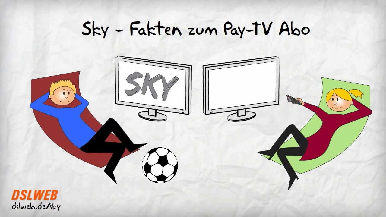 Pay-TV von Sky - Abo-Struktur und Pakete im Detail