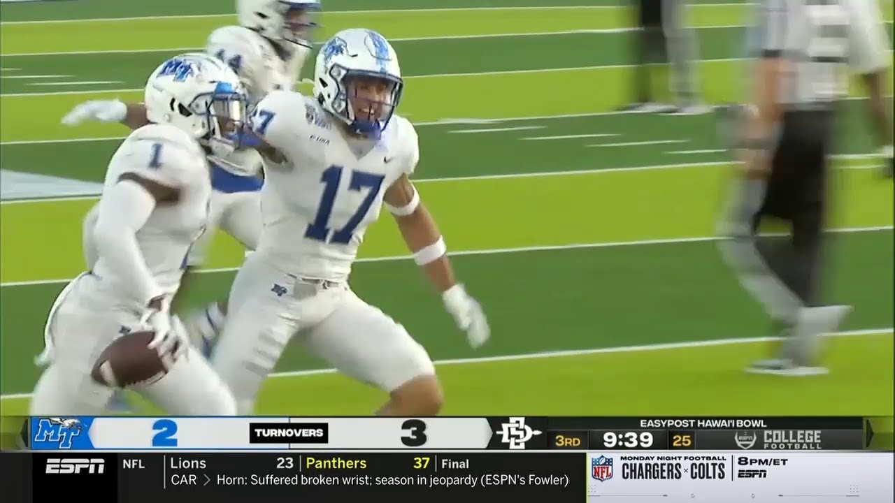 EasyPost Hawai'i Bowl | Middle Tennessee Blue Raiders vs  San Diego State Aztecs