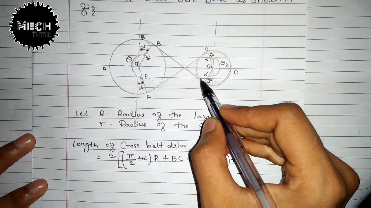 DME - ll l Derivation on Length of Cross Belt drive l Belts, Rope brakes and Chain l MechTime
