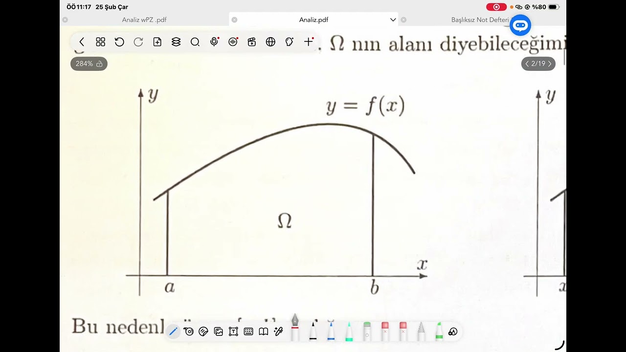 Analiz 2 | 1. Ders