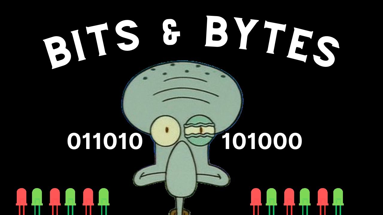 Bits and Bytes explained For beginners