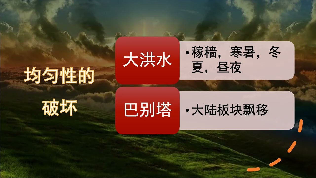 守住真道11 亚伯拉罕之约  生命的定义