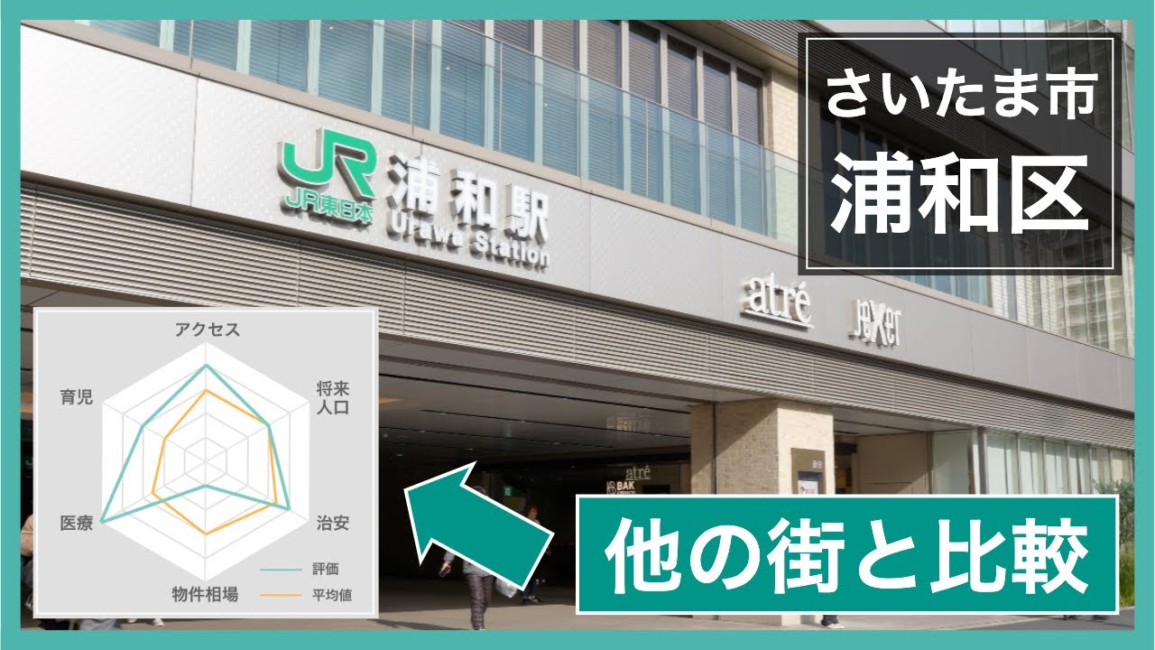 さいたま市浦和区の住みやすさ大調査！治安や物件相場など他の街と比較してみた