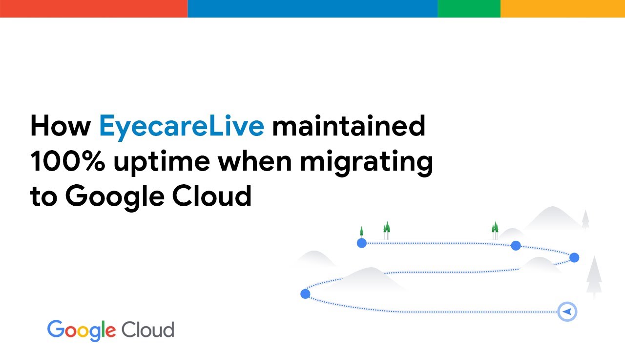 How Google Cloud's support helps EyecareLive