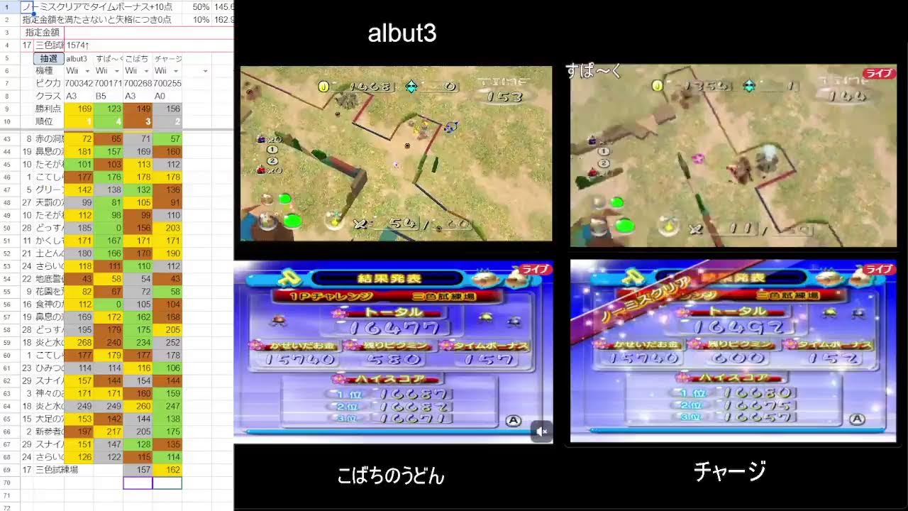 第196回 ピクミン2 ランダムステージ対戦