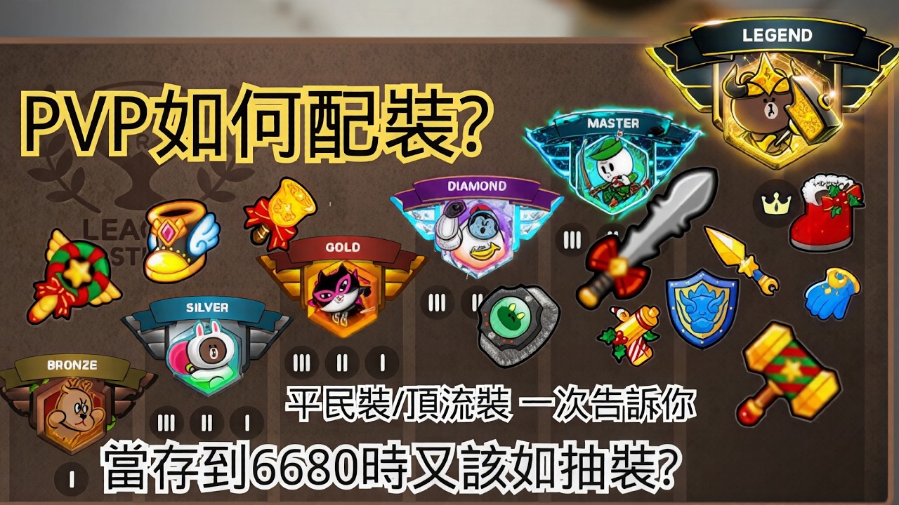 【LINE RANGERS】銀河特攻隊 PVP如何配裝/抽裝平民裝/頂流裝一次告訴你【Alvin 阿文】