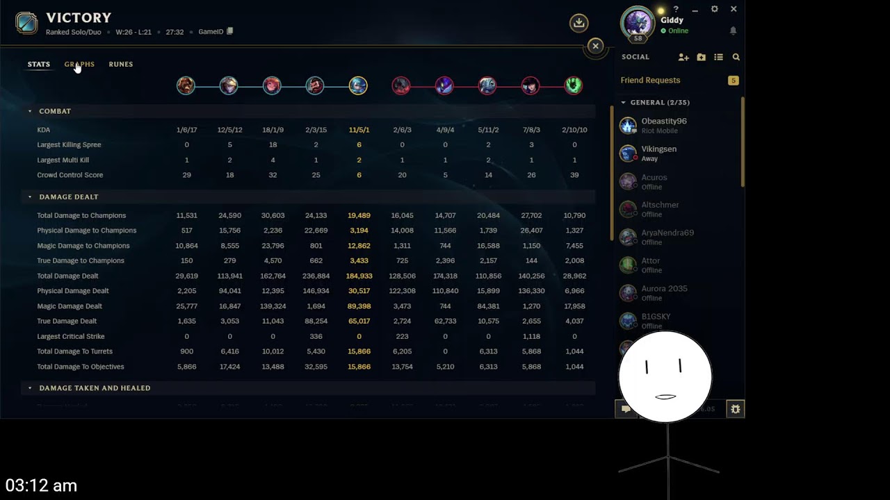 Learning Top in Silver (League of Legends)
