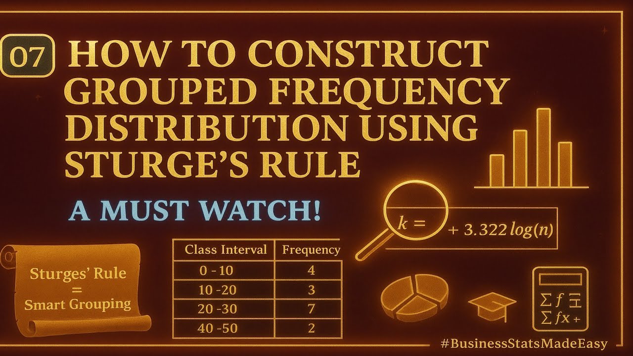 0⃣7⃣ HOW TO CONSTRUCT GROUPED FREQUENCY DISTRIBUTION USING STURGE'S RULE||A MUST WATCH!!!