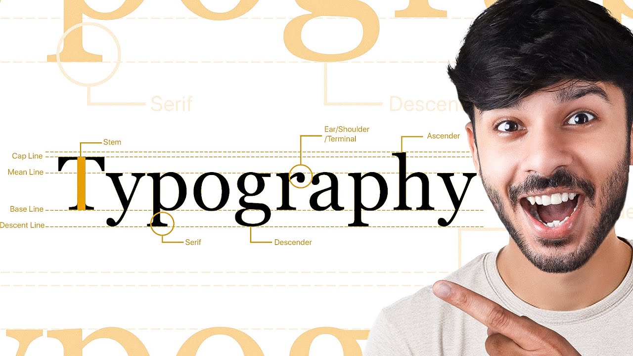 The Anatomy of Typography - Part 1