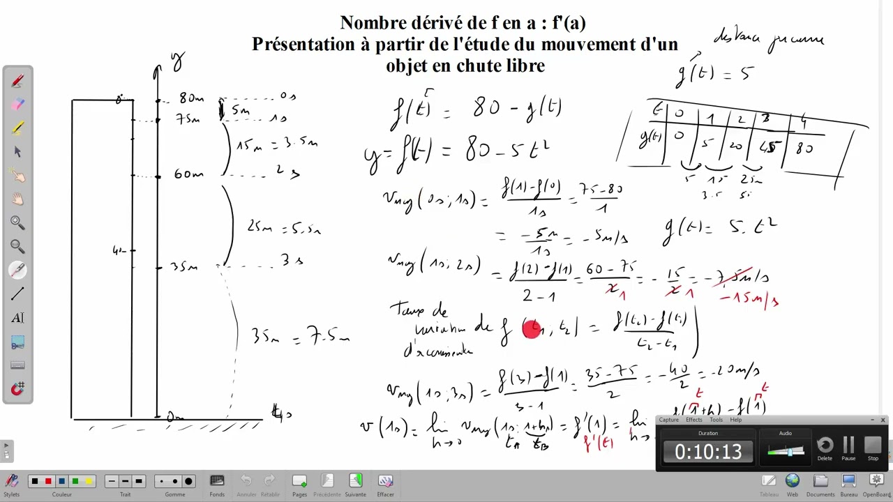 Vidéo 2 : Calcul de l'expression de la vitesse (de la dérivée) de l'objet en chute libre