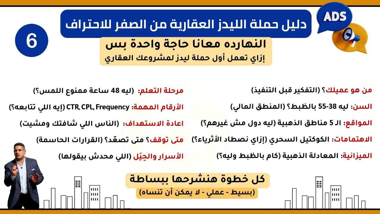 كيف تبيع وحدات 10 مليون في التجمع الخامس حملة ممولة عقارات خطوة بخطوة؟ (شرح إعلانات فيسبوك)