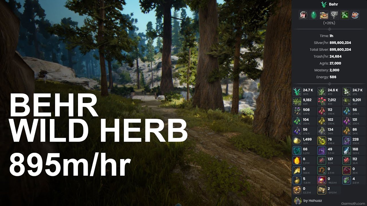 BDO Per Hour Money | Gathering - Behr Wild Herb