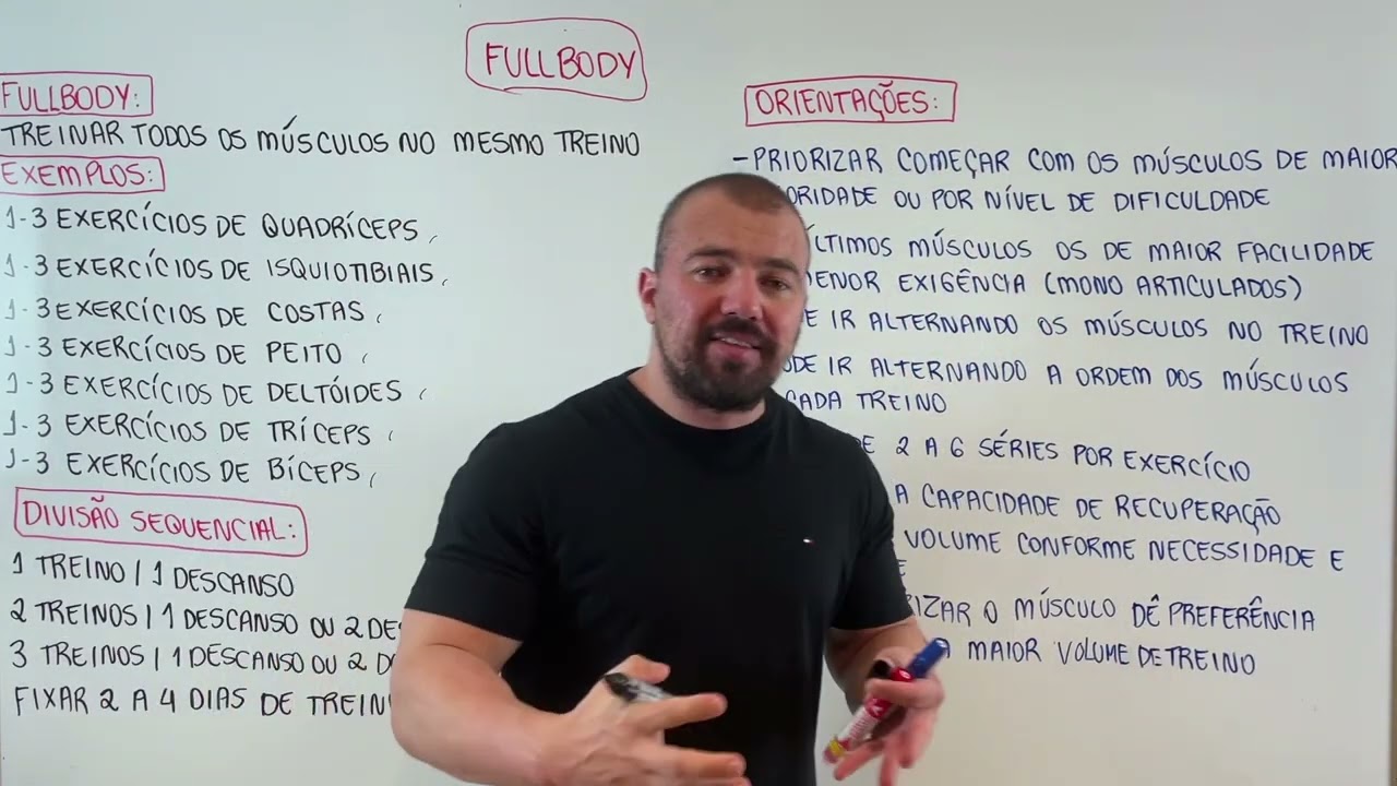 GodoiFLIX - Treino Fullbody
