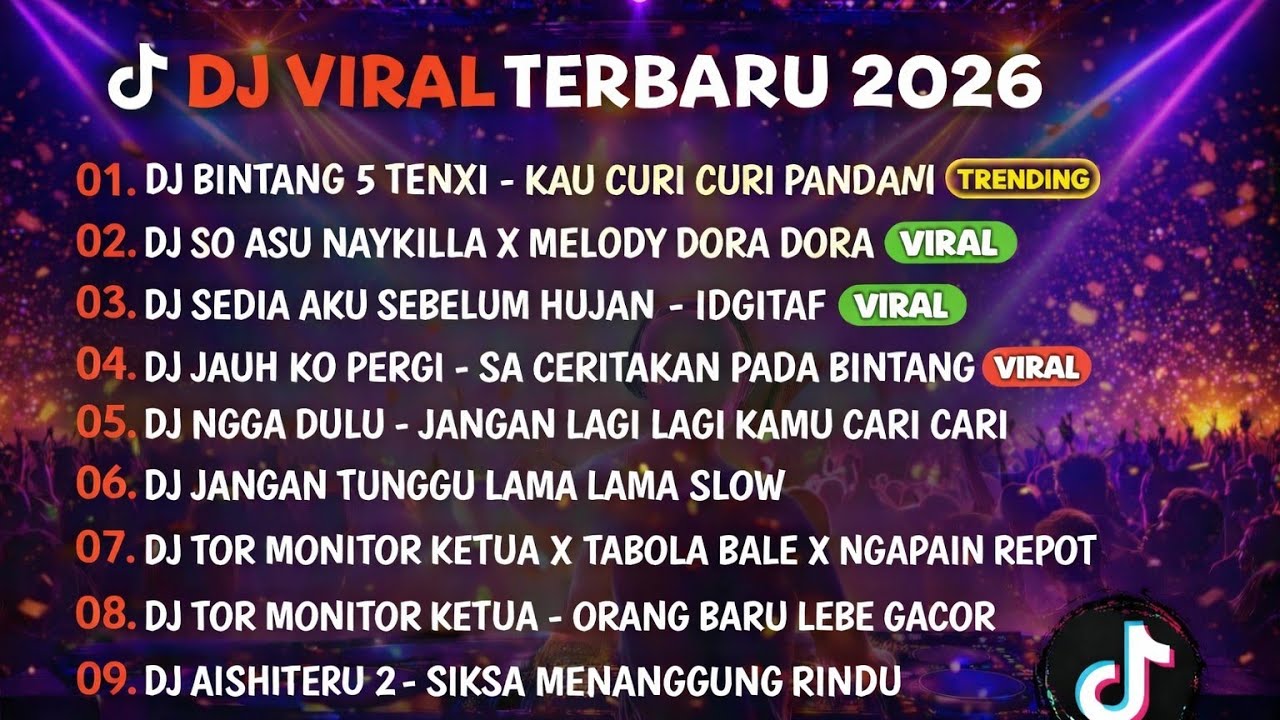 DJ TIKTOK TERBARU 2026 🔥 DJ ALAMAK RIZKI FEBIAN 🔥 DJ JANGAN TUNGGU LAMA-LAMA BIKIN NAGIH