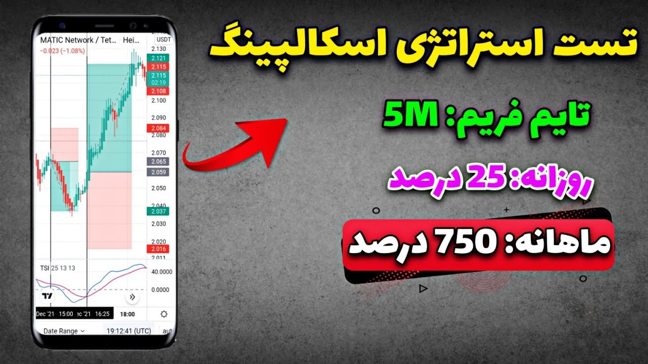 تست استراتژی اسکالپینگ شخصی خودم تو تایم فریم 5 دقیقه | وین ریت 100%