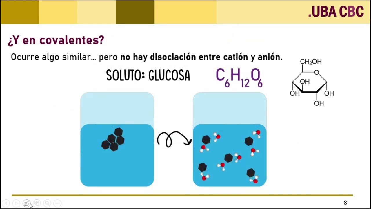 Soluciones y Diluciones (Teórico-Práctico). QUÍMICA CBC