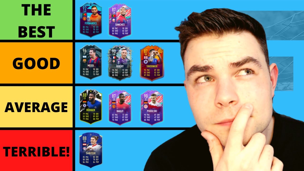 Ranking EVERY SBC released in FIFA21! (Tier List)
