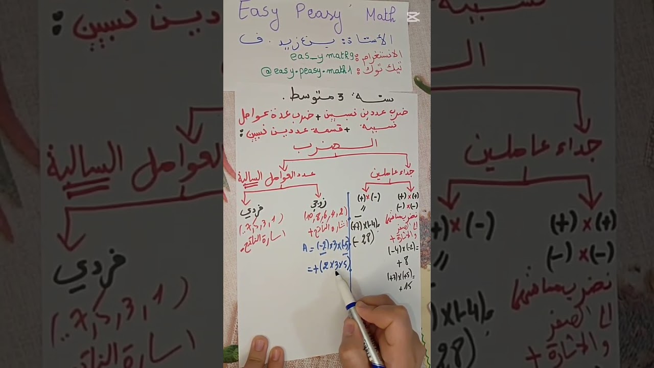 👈 ثالثة متوسط / ضرب وقسمة عددين نسبيين + جداء عدة عوامل نسبية