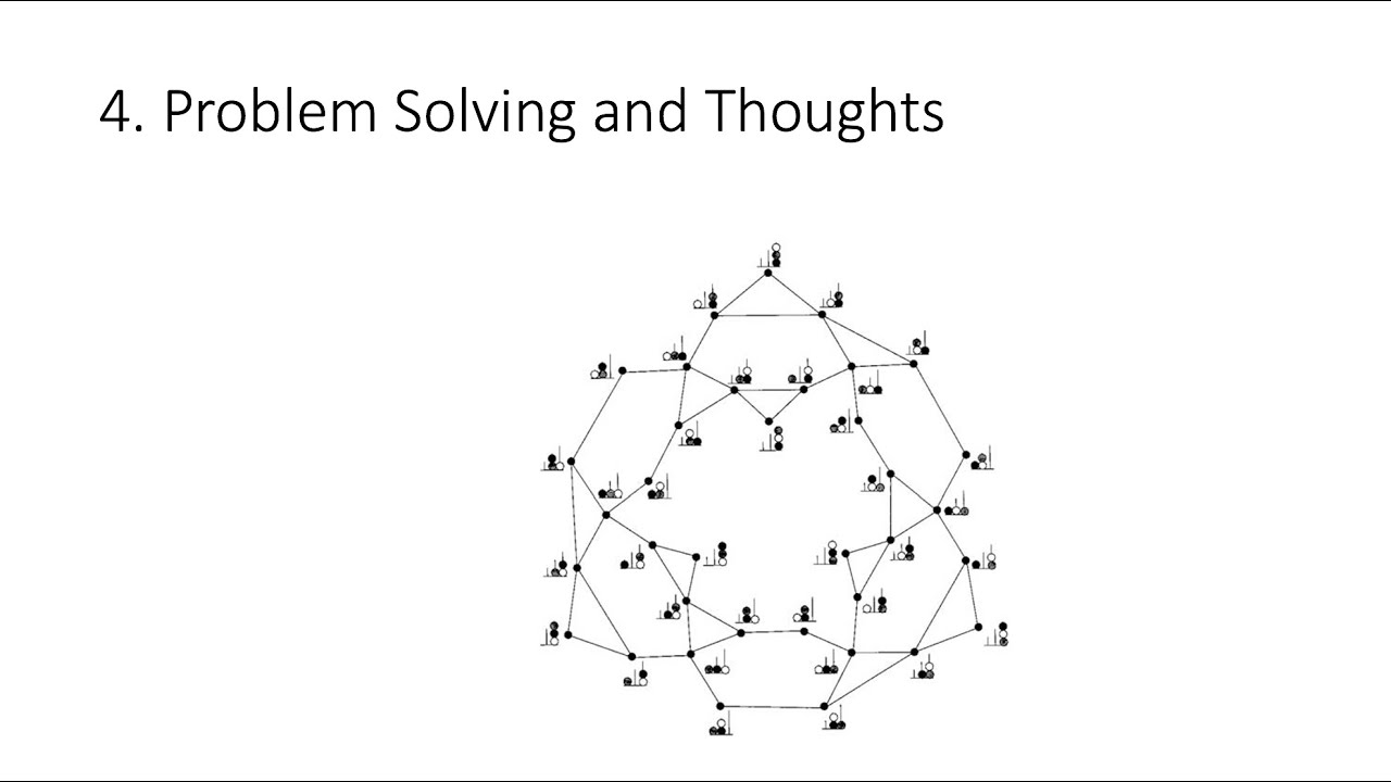 6.4. Problem Solving and Thoughts, Fundamentals of Cognitive Neuroscience Course, Session 6, Part 4