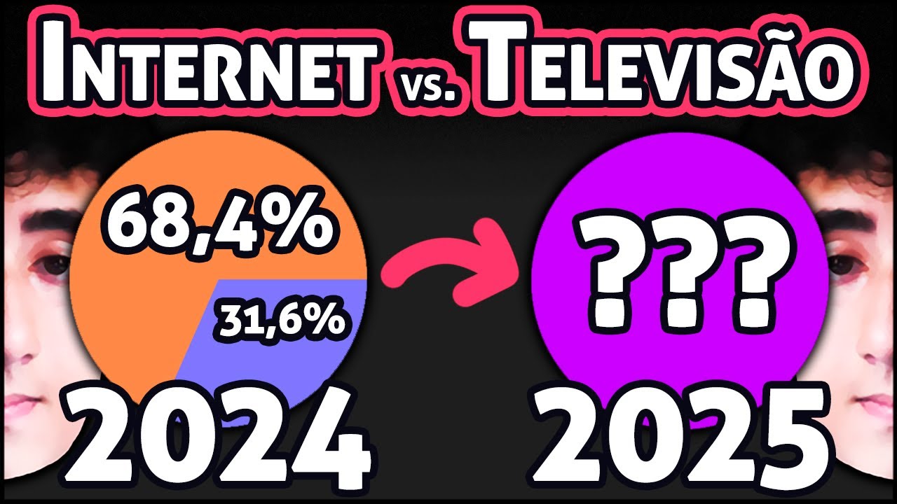 CONSUMO DE TV e INTERNET 🌐 Dezembro 2024 ATÉ Dezembro 2025 | Felps