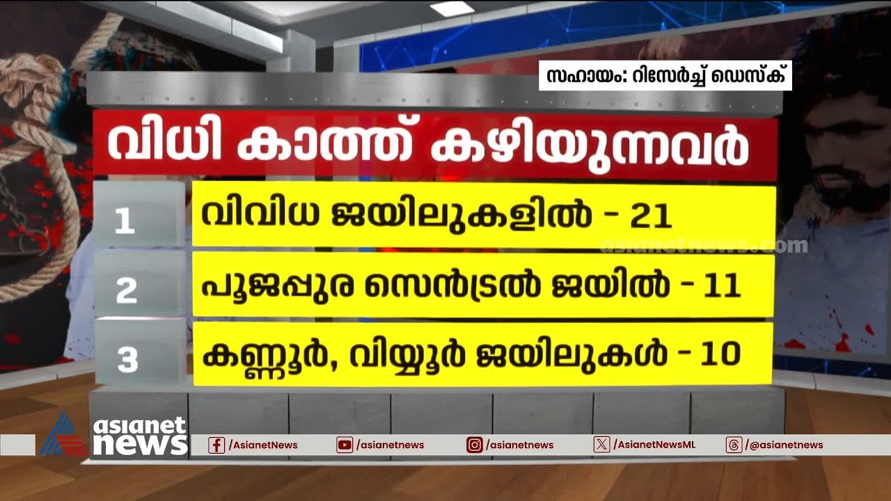 കേരളത്തിൽ അവസാന വധശിക്ഷ നടപ്പാക്കിയത് 32 വർഷം മുമ്പ് | Death Penalty