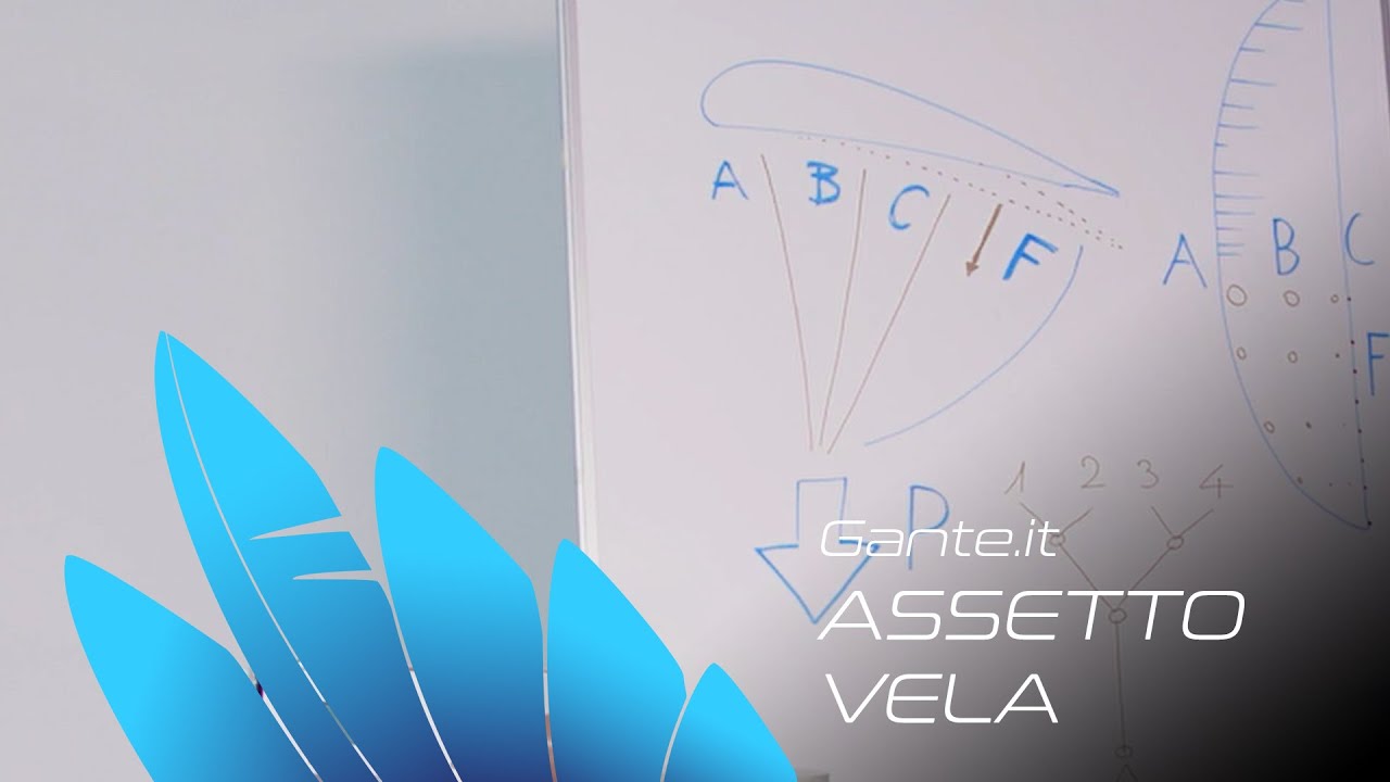 GANTE PARAPENDIO SHOP & LAB - Assetto vele - L'importanza del trim