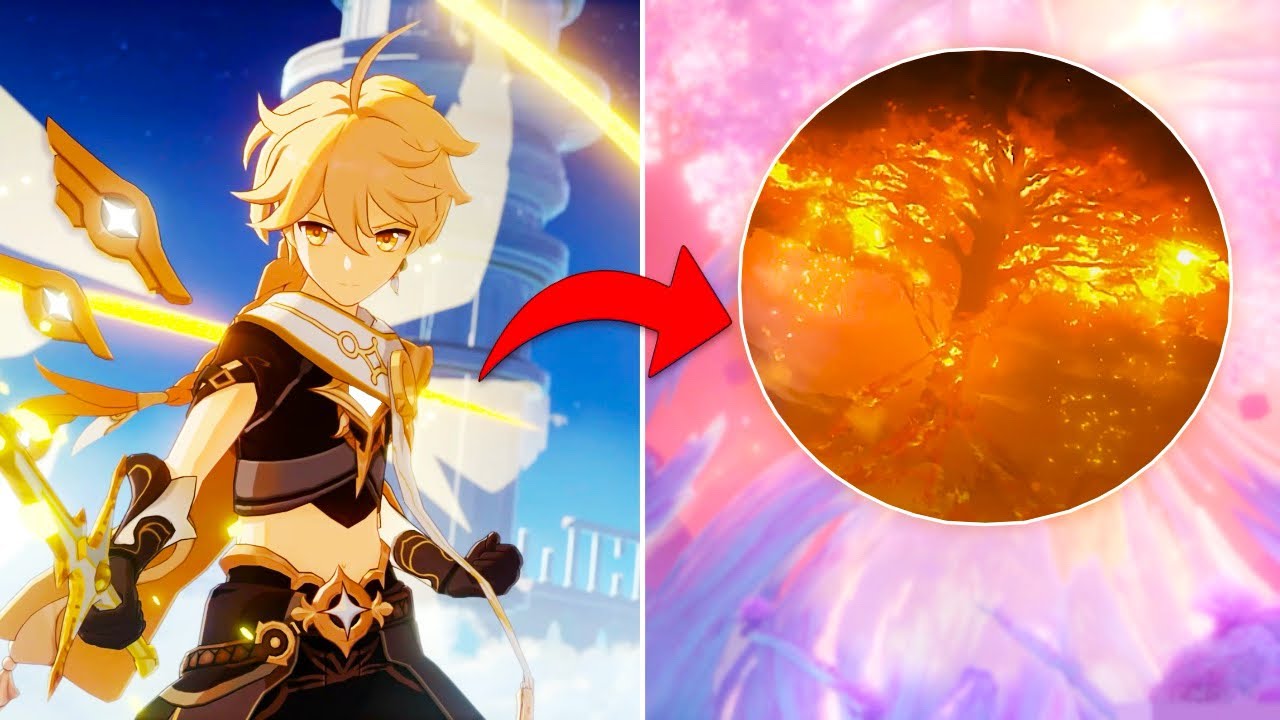 The TSARITSA’s Plan Was ALREADY Revealed  | 5.3 Genshin Impact Theory & Lore