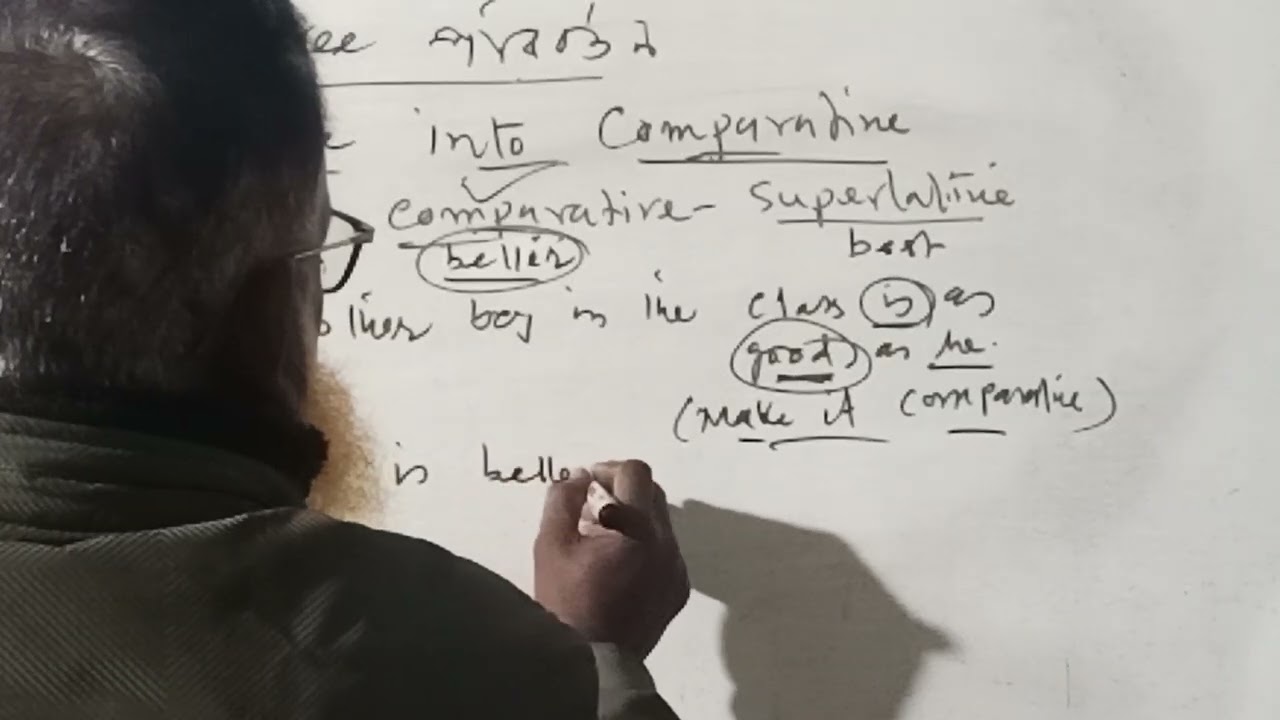Degree  পরিবর্তন শিখবই শিখব ইনশাআল্লাহ 