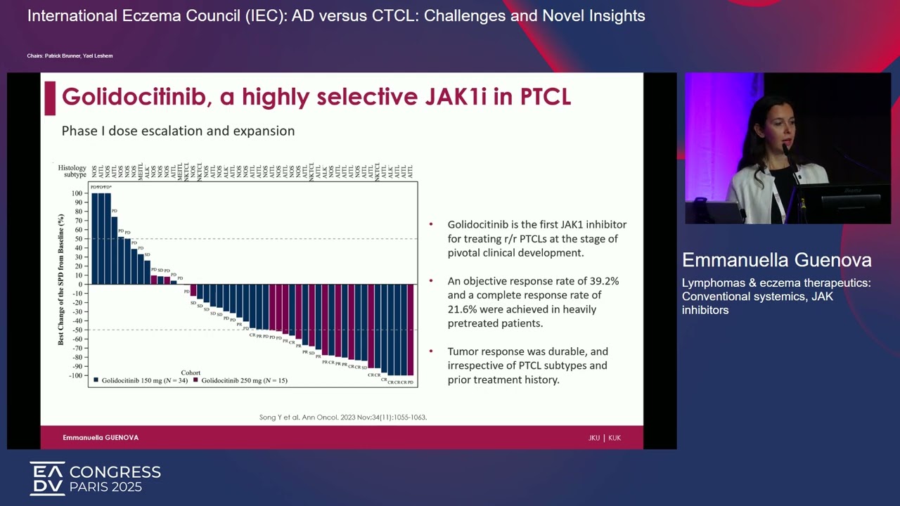 EADV 2025 Atopic Dermatitis versus Cutaneous Tcell Lymphoma Challenges and Novel Insights PART 2