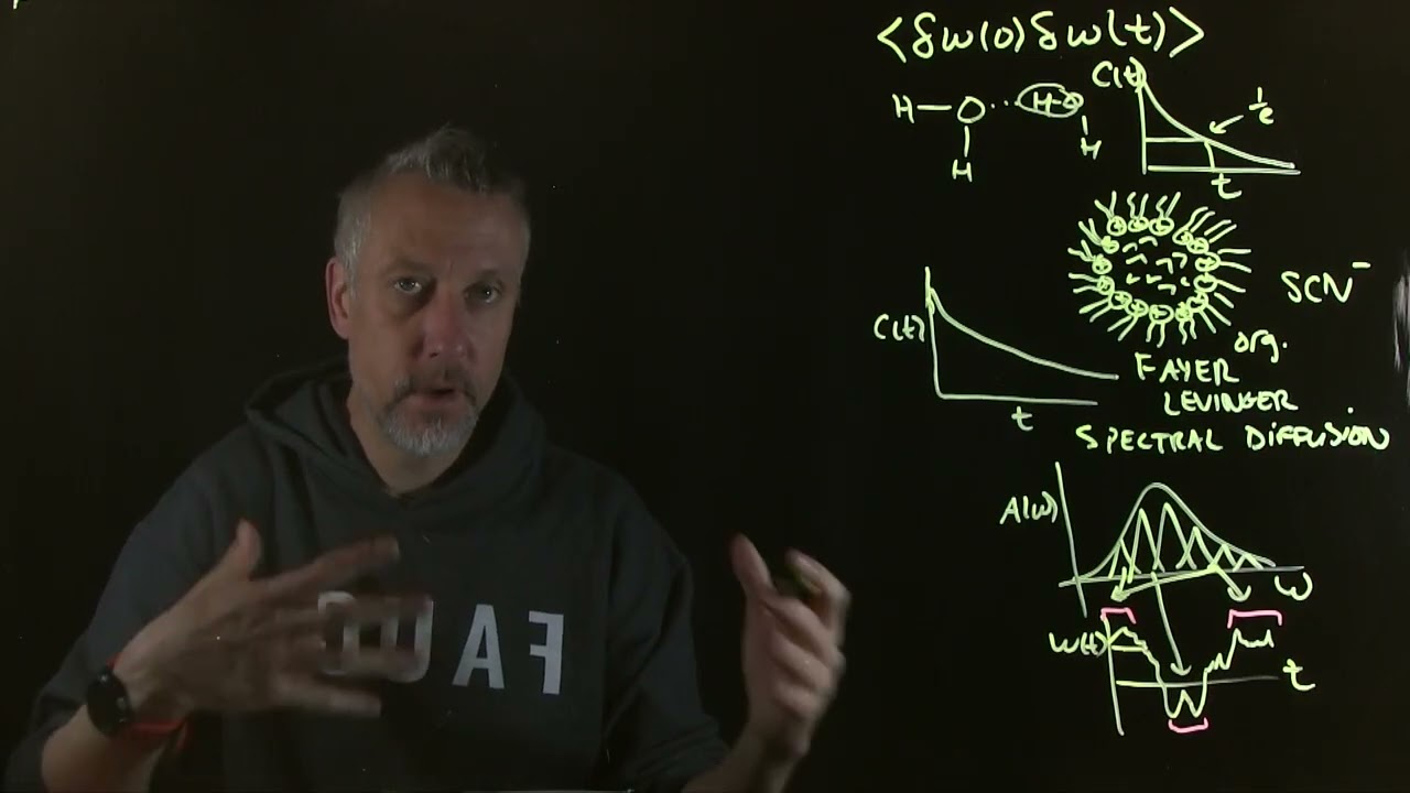 Chem 580 Segment 61 - Double-sided Feynman diagrams