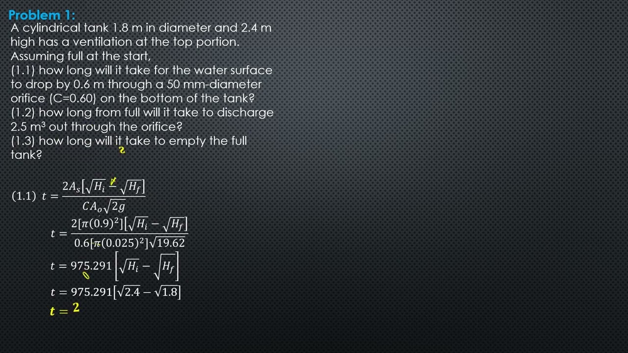 UNSTEADY FLOW, Example 1