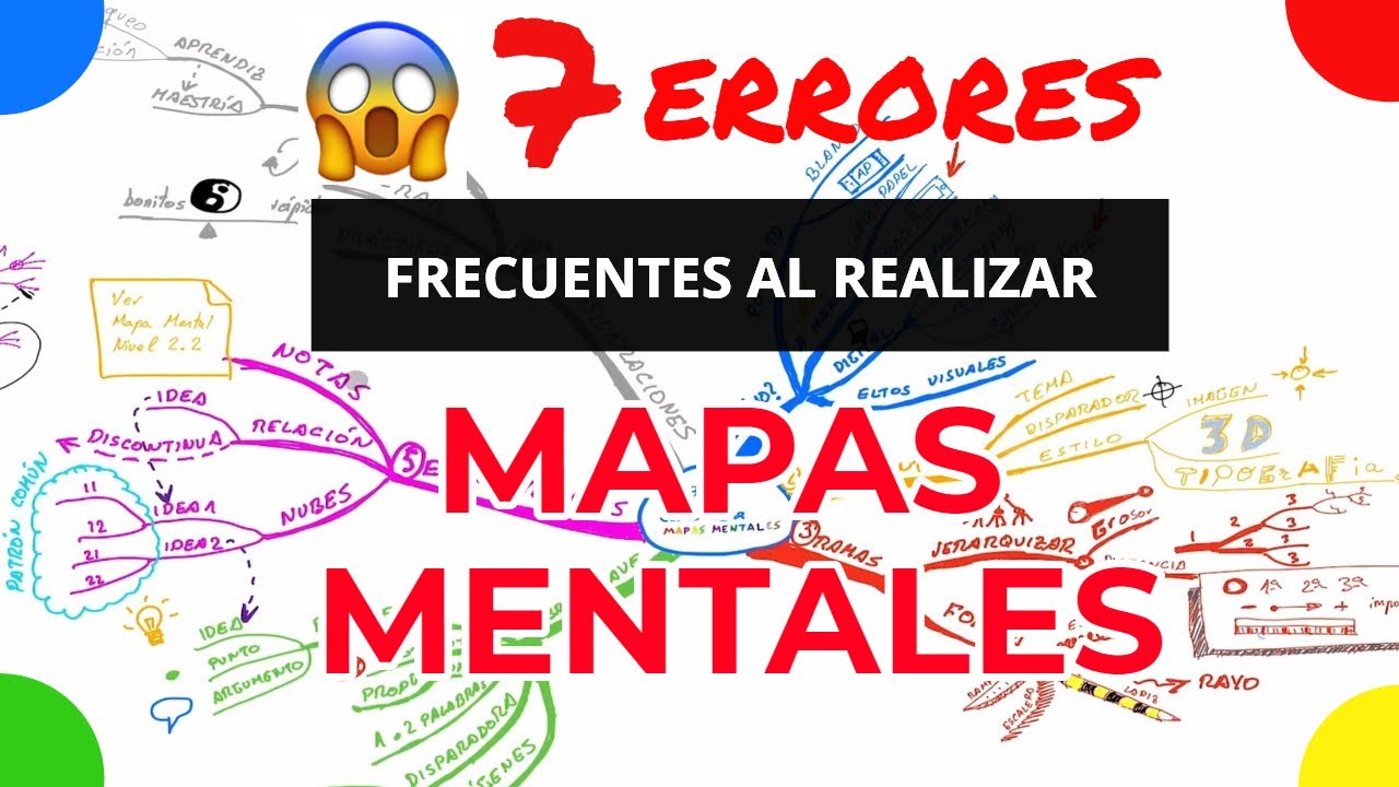 🚫😱Cómo 