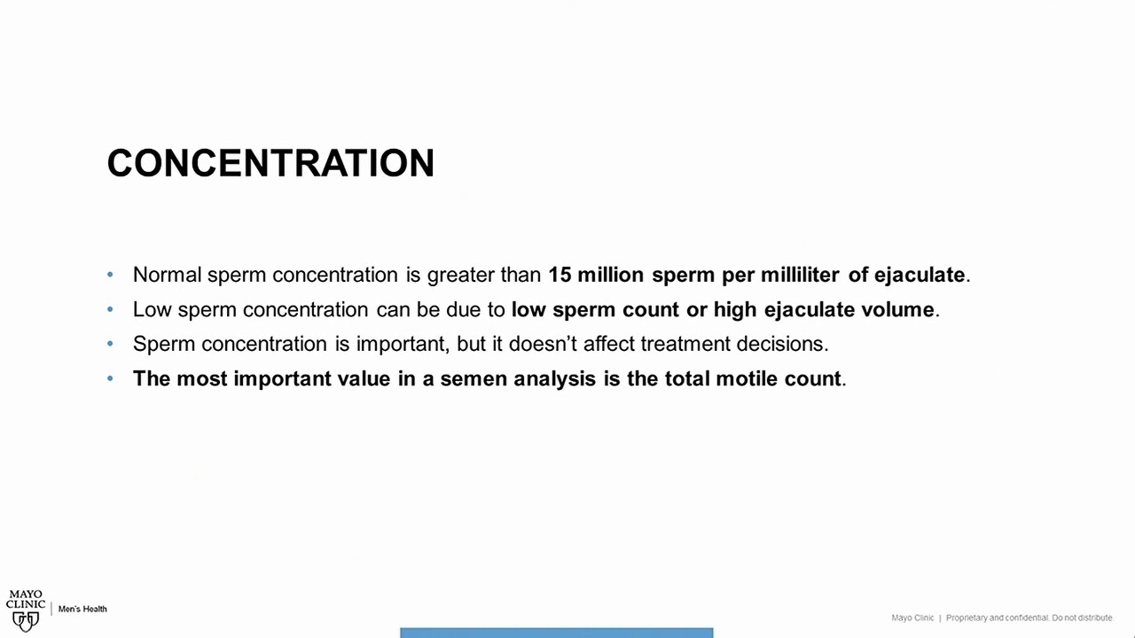 Men's Health Moment: Interpreting a Semen Analysis