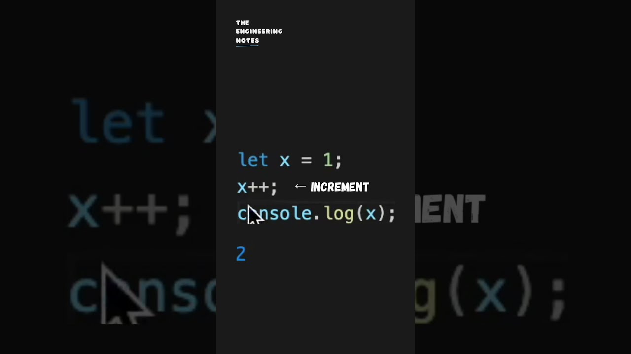 JavaScript: increment operator & decrement operator