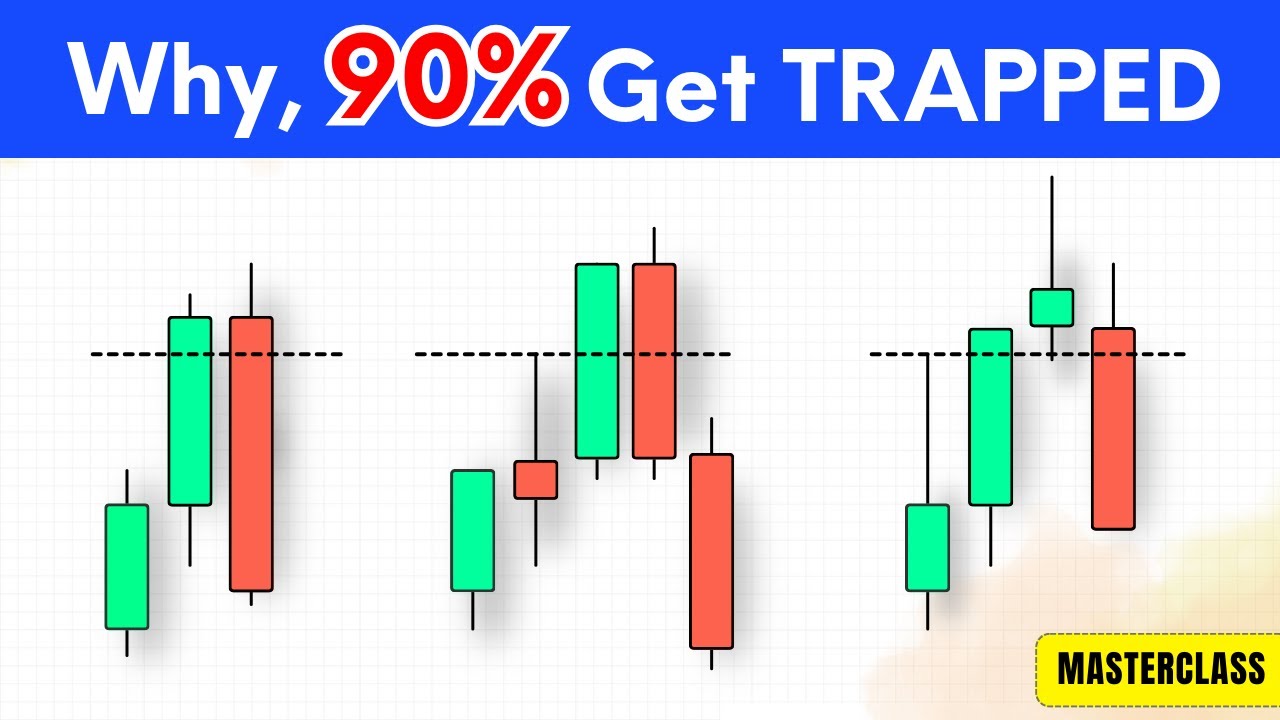 Breakout Trading Strategy Masterclass | The Brain Titans